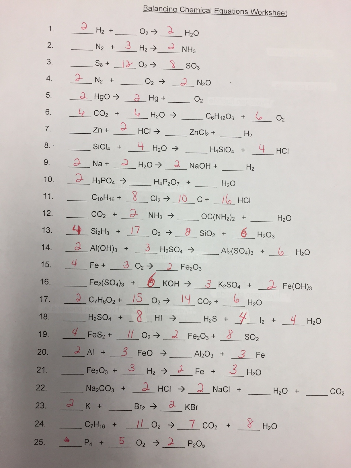 balancing chemical equations